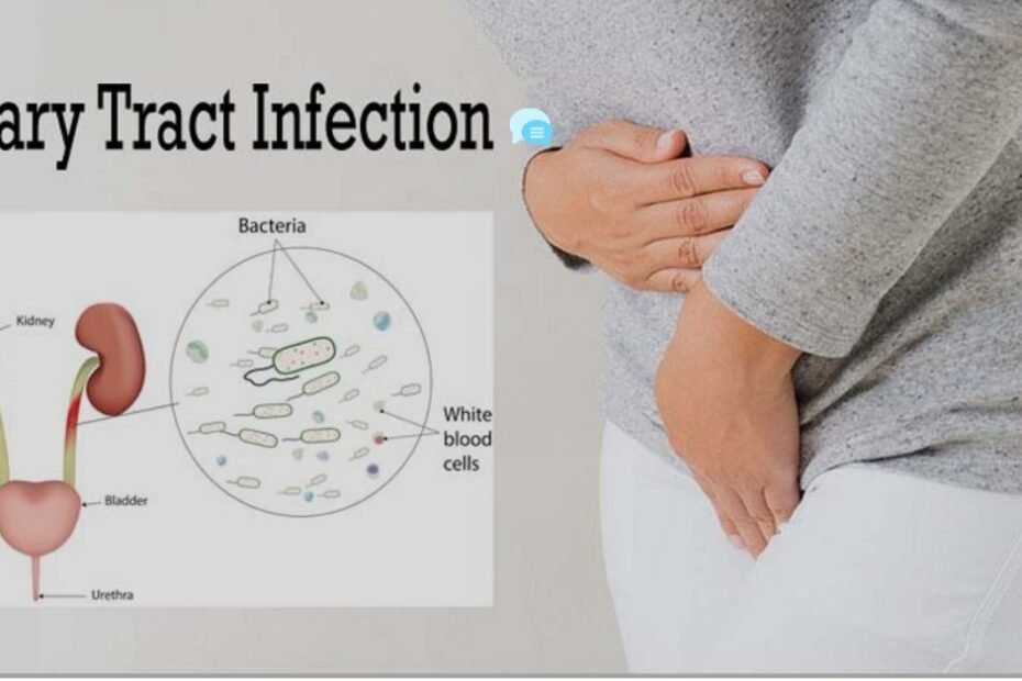 Urinary Tract Infections