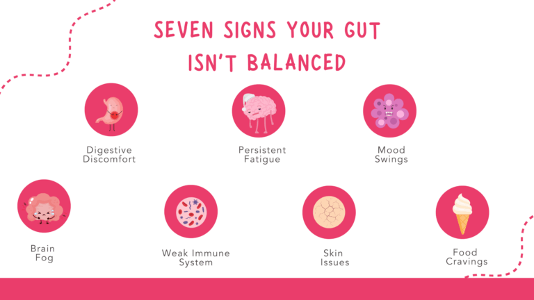 7 Signs Your Gut May Be Out of Balance