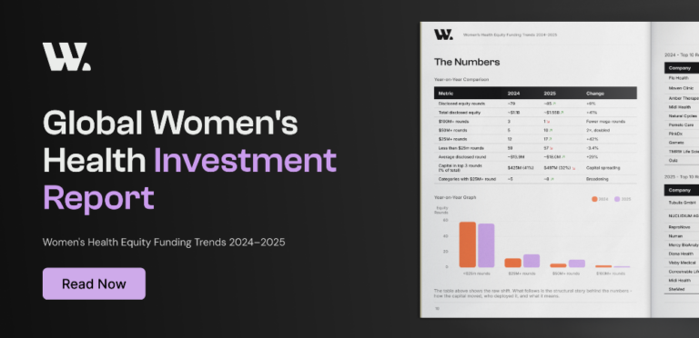 FemTech World